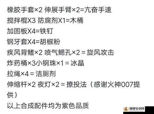 宝箱与勇士深度解析，熔炉系统转化机制与合成公式全面指南